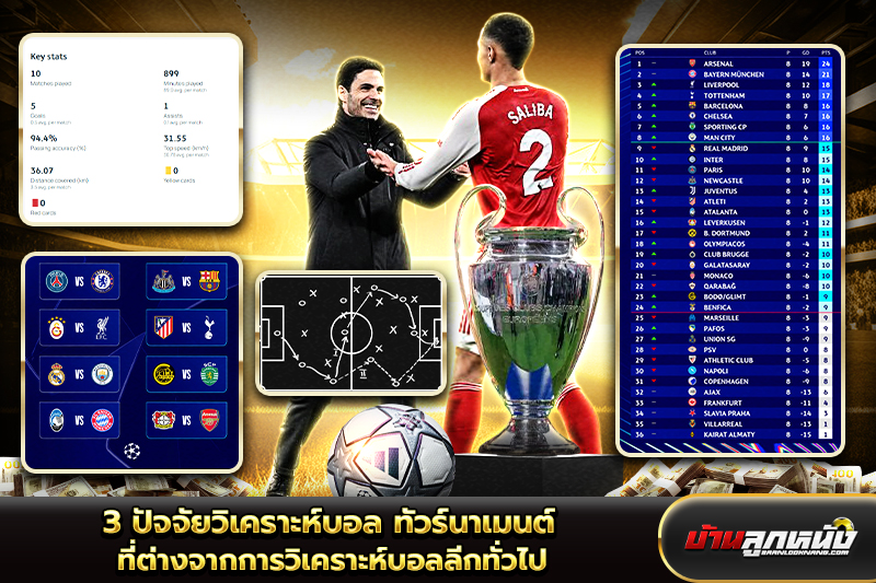 ทัวร์นาเมนต์