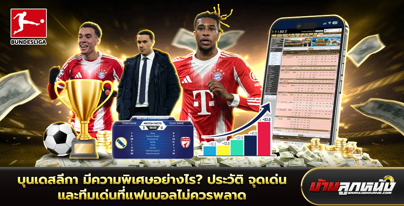 บุนเดสลีกา