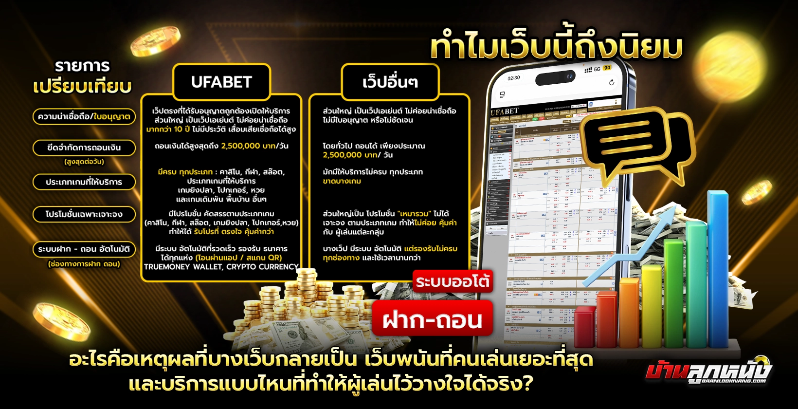 เว็บพนันที่คนเล่นเยอะที่สุด