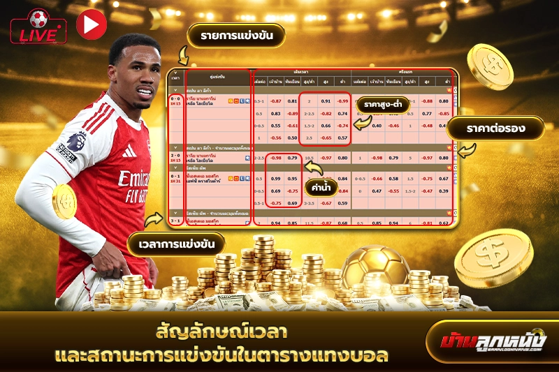 ตารางแทงบอล