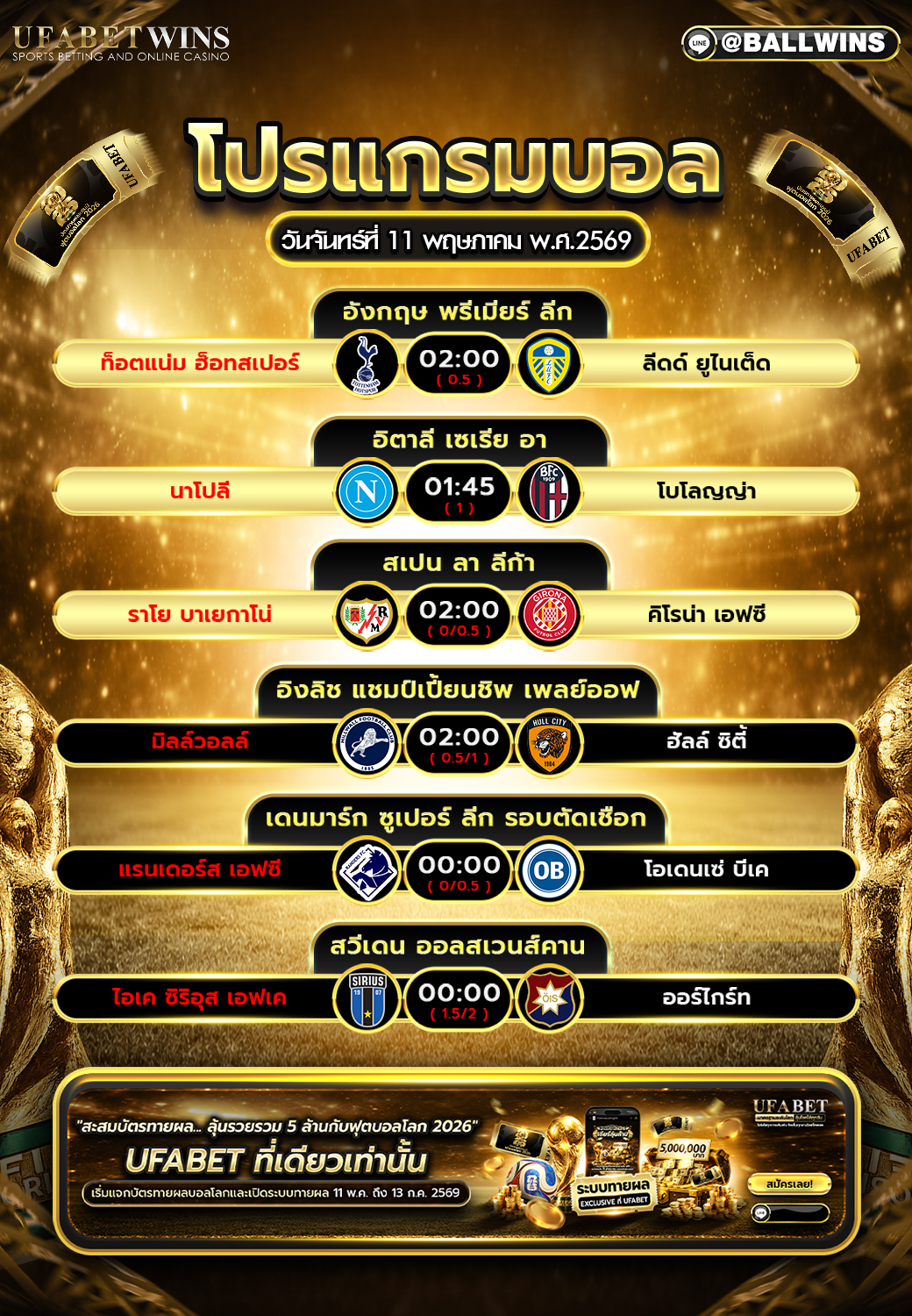 โปรแกรมบอล วันนี้ 11 พ.ค. 2569 ตารางบอลคืนนี้ครบทุกลีก