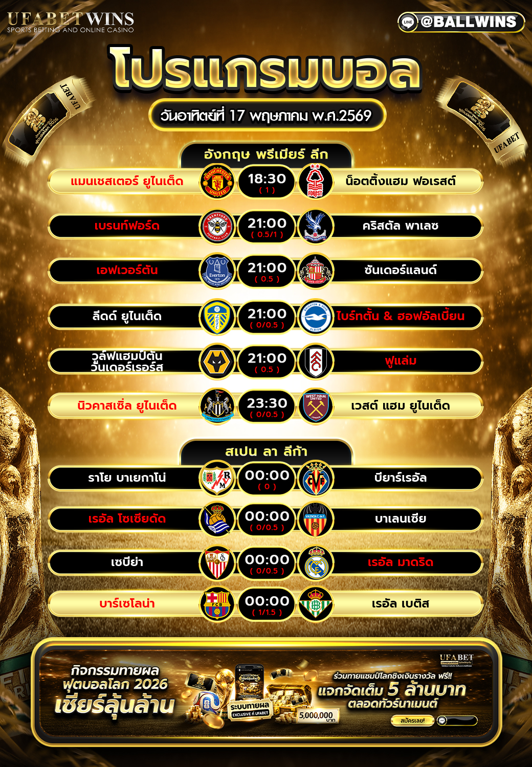 โปรแกรมบอล วันนี้ 17 พ.ค. 2569 พรีเมียร์ลีกอังกฤษ และลา ลีก้า สเปน