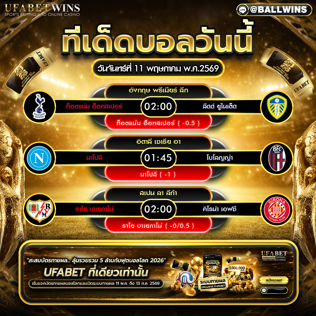 วิเคราะห์บอลวันนี้ 11 พ.ค. 2569 รวมทีเด็ด 3 คู่เด่นจากลีกยุโรป