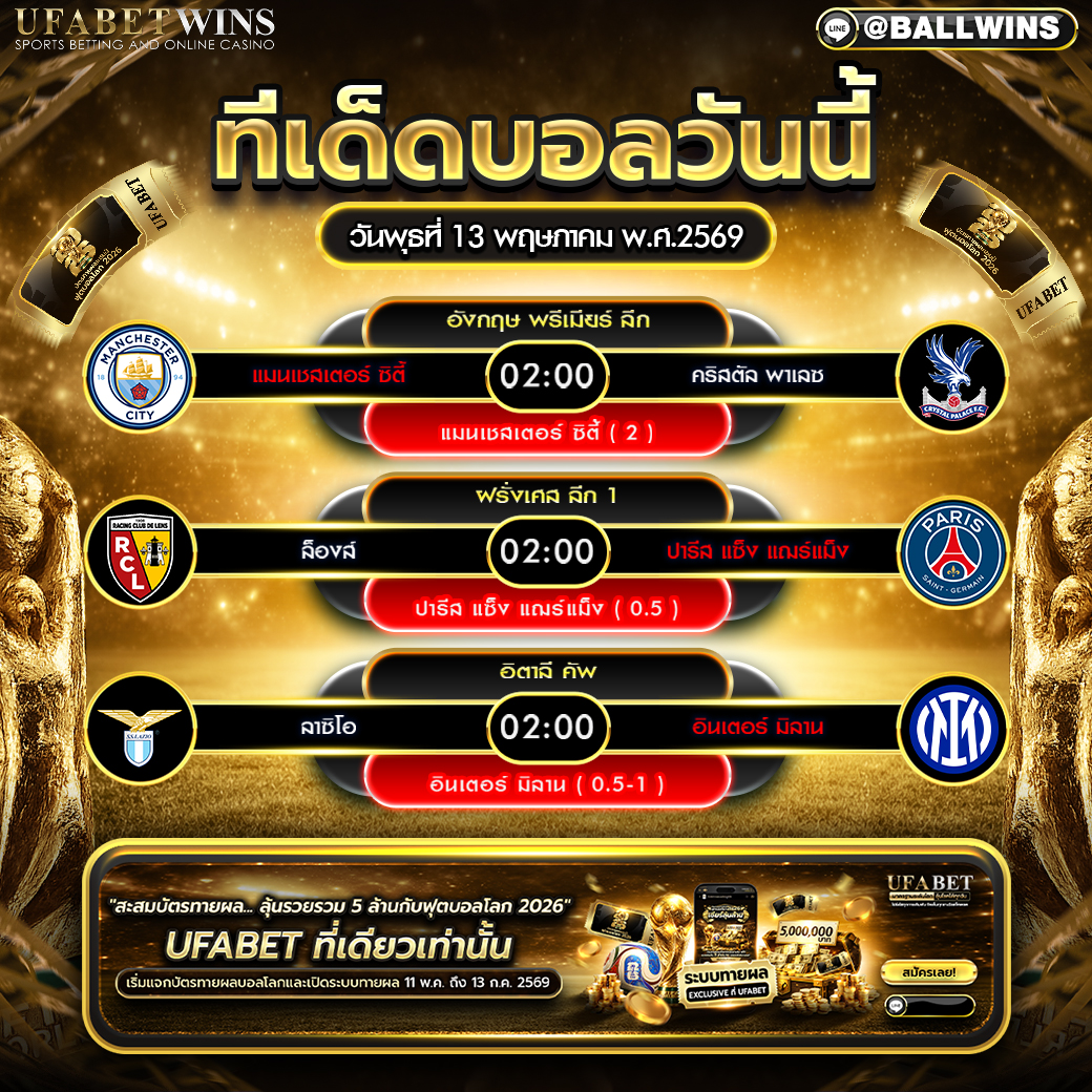วิเคราะห์บอล วันนี้ 13 พ.ค. 2569 ทีเด็ดบอลต่อครบทุกคู่