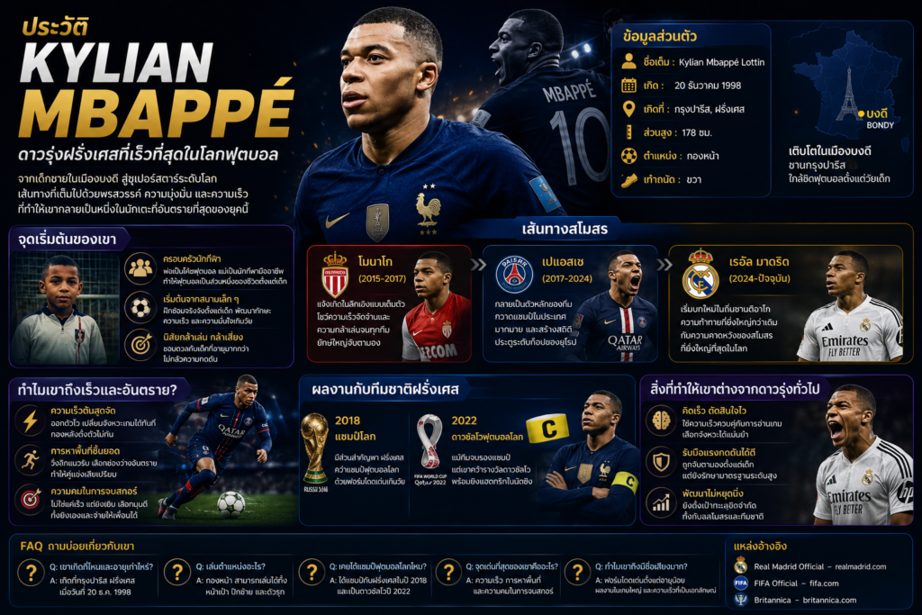 mbappe