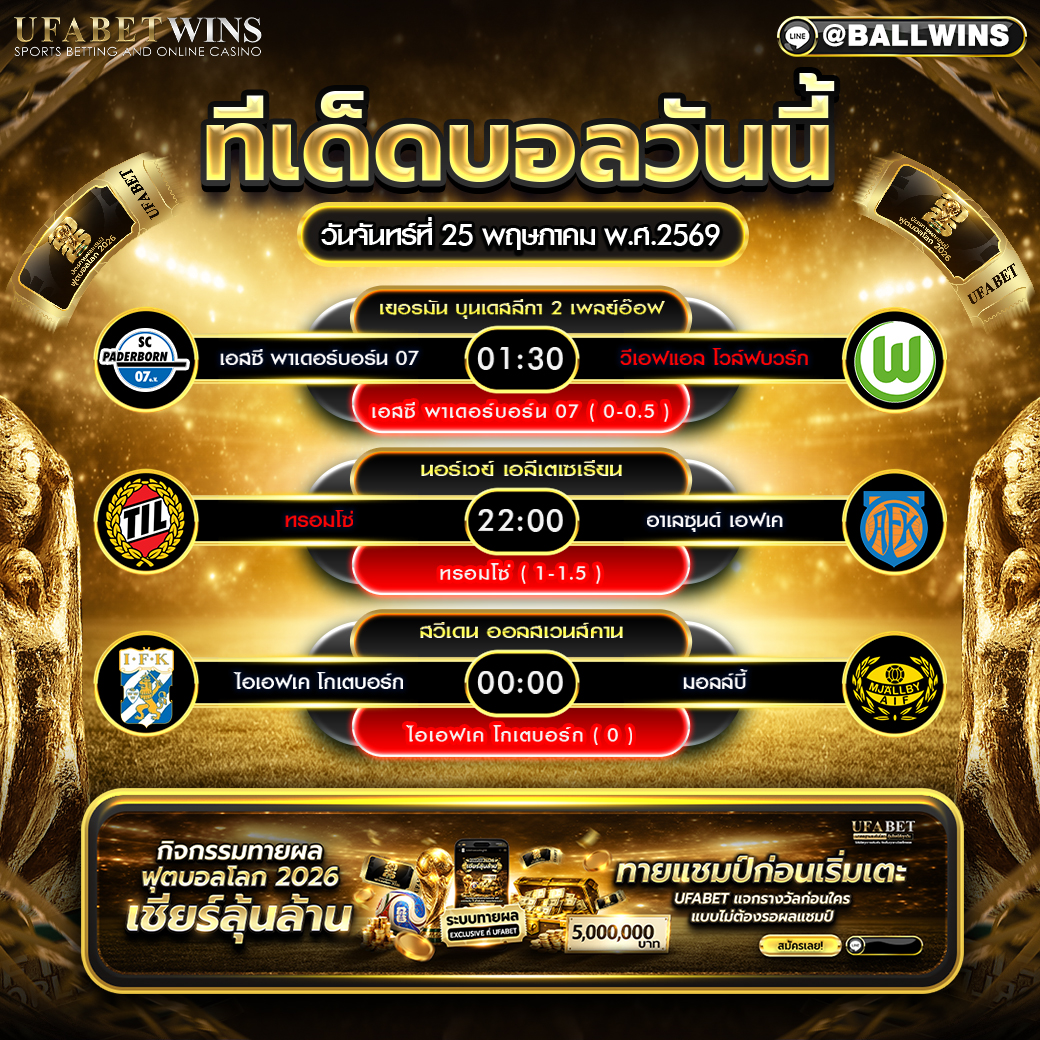 วิเคราะห์บอลวันนี้ 25 พ.ค. 2569 รวมทรรศนะคู่เด่น