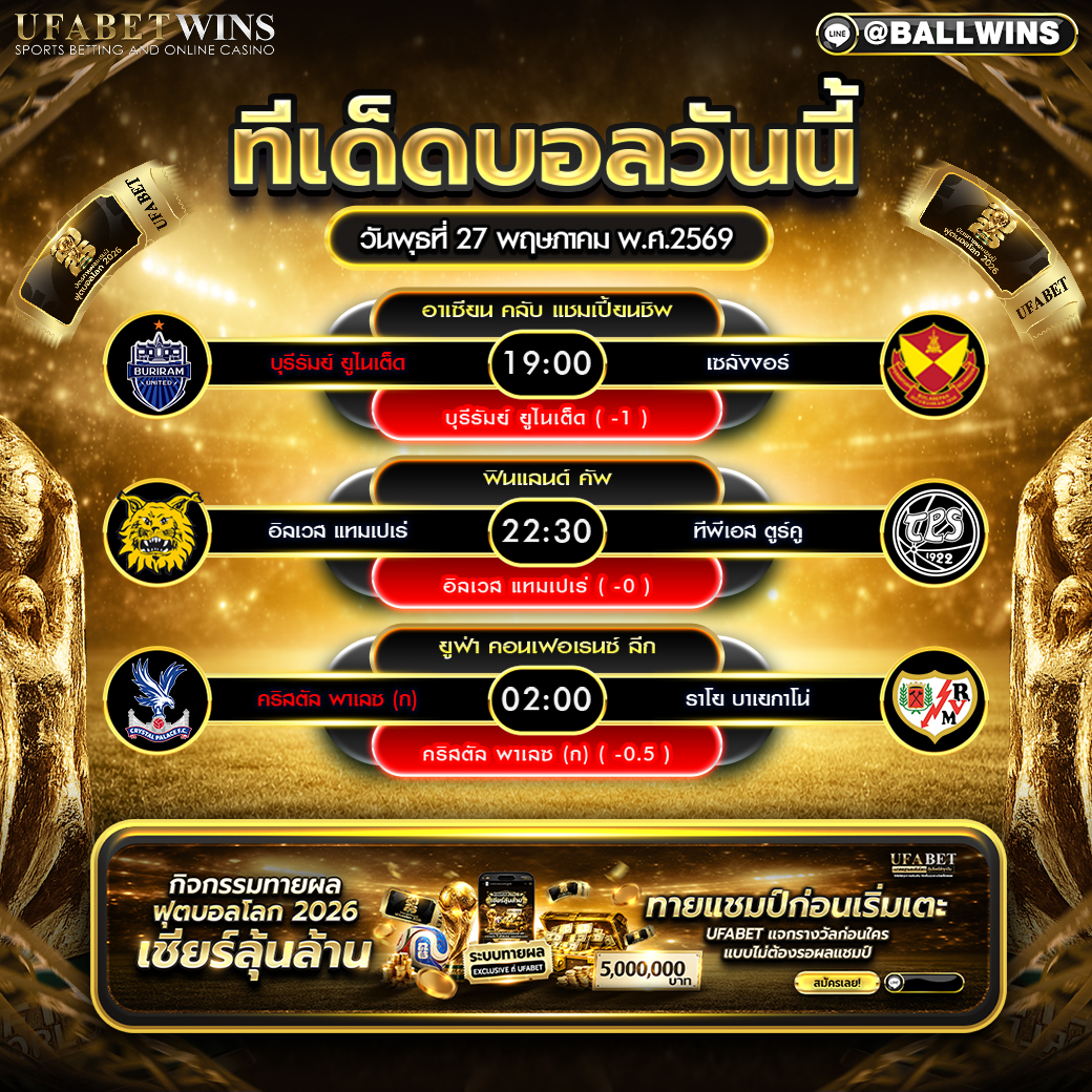 วิเคราะห์บอล วันที่ 27 พ.ค. 2569 เจาะ 3 คู่เด่น พร้อมราคาบอลและทีเด็ดน่าติดตาม