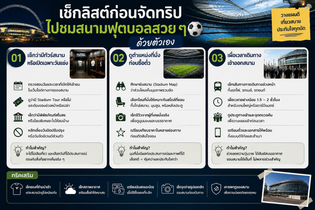สนามฟุตบอลสวยที่สุด