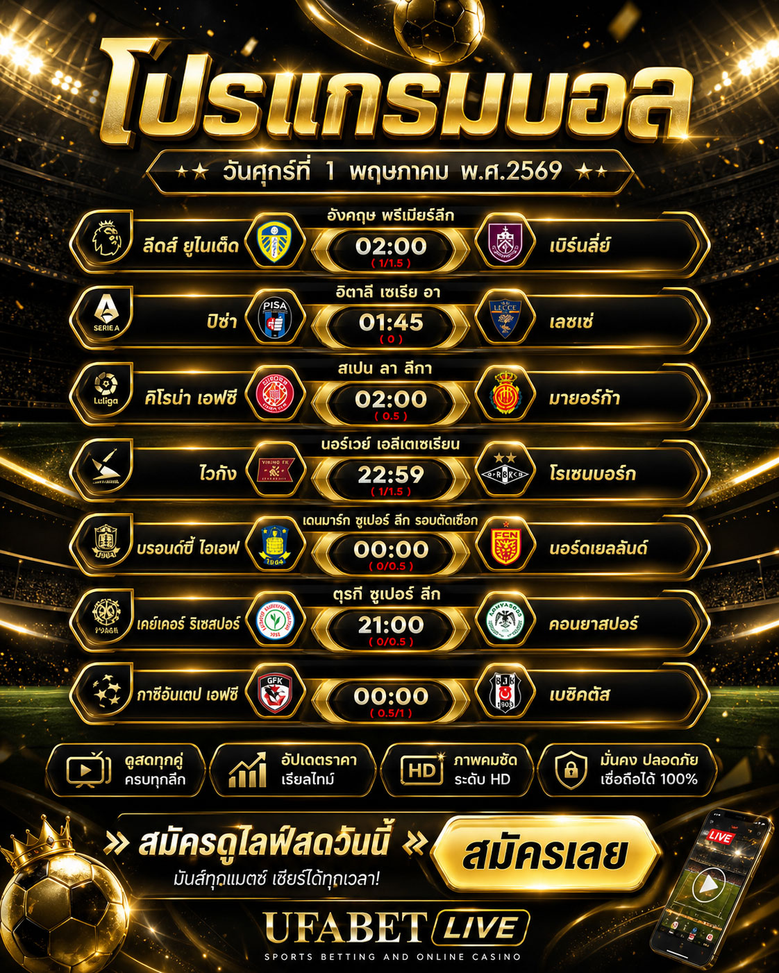 โปรแกรมบอล 1 พ.ค. 69