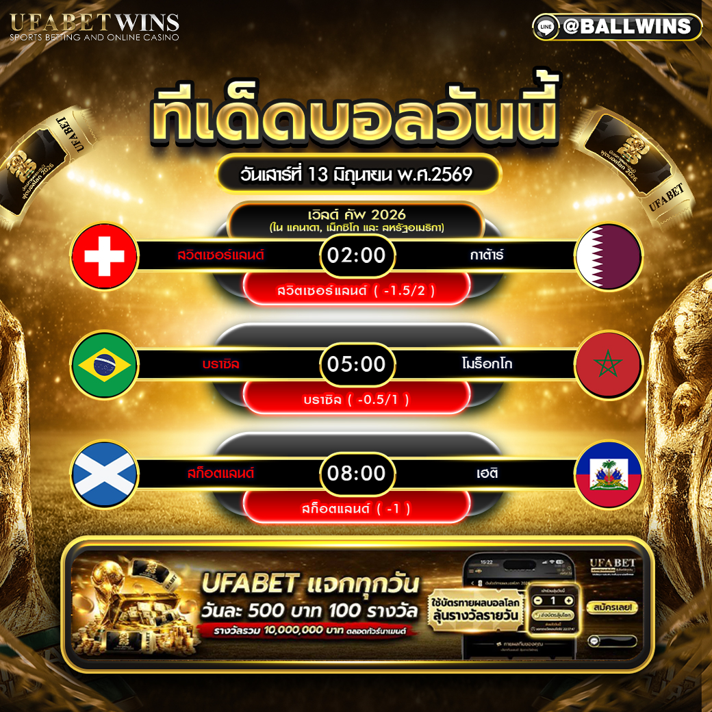 วิเคราะห์บอล วันที่ 13 มิ.ย. 2569 เวิลด์ คัพ 2026 พร้อมทีเด็ดบอลวันนี้