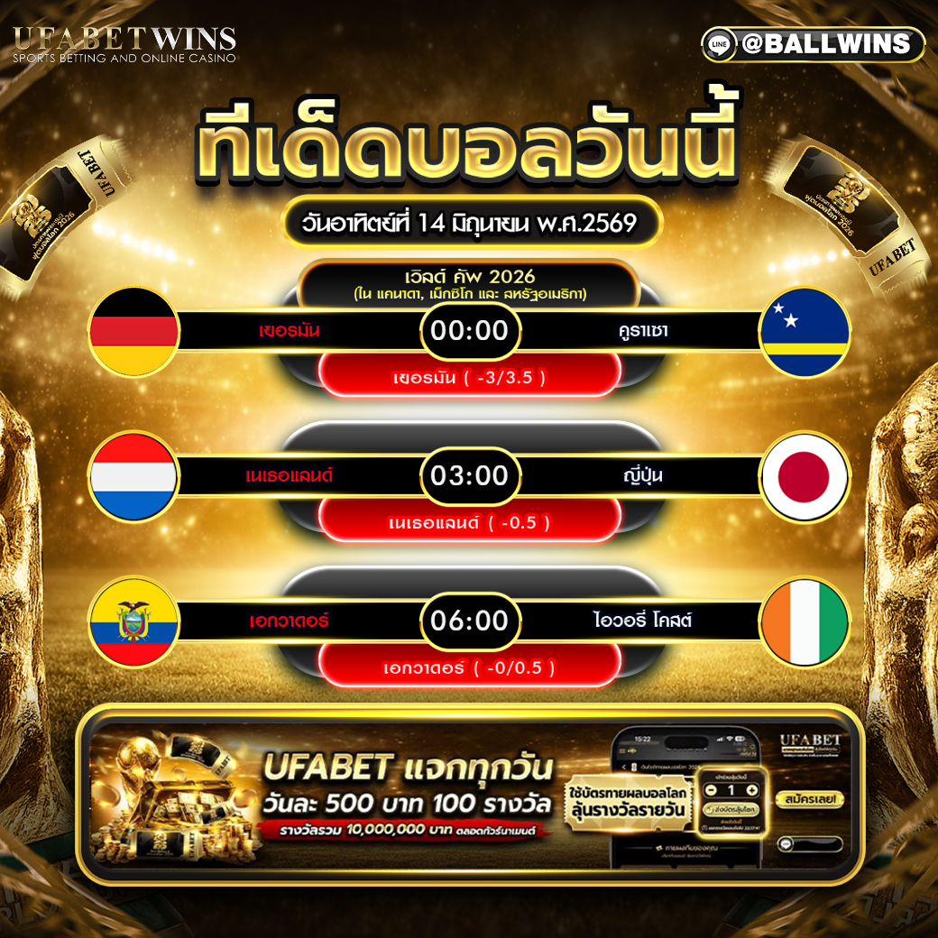 วิเคราะห์บอล วันนี้ 14 มิ.ย. 2569 ฟุตบอลโลก 2026 ครบ 3 คู่ เยอรมัน