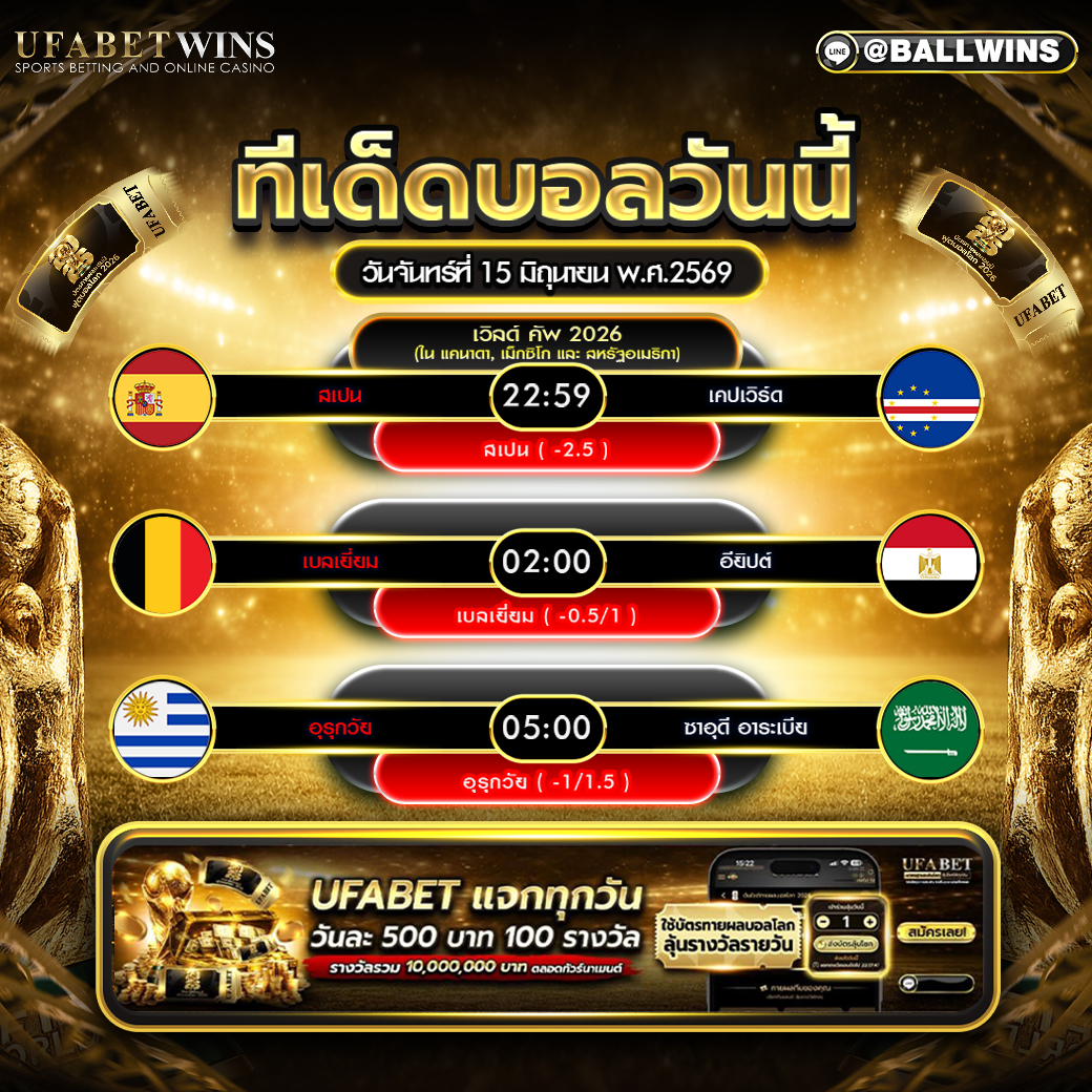 วิเคราะห์บอล วันนี้ 15 มิ.ย. 2569 เวิลด์ คัพ 2026 พร้อมราคาบอลและทีเด็ดครบทุกคู่