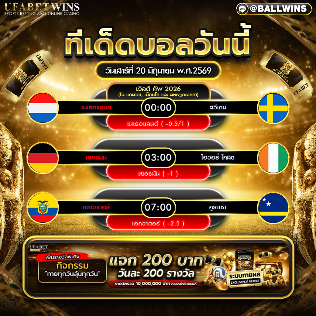 วิเคราะห์บอล วันที่ 20 มิ.ย. 2569 ครบทุกคู่ พร้อมทีเด็ดบอลวันนี้