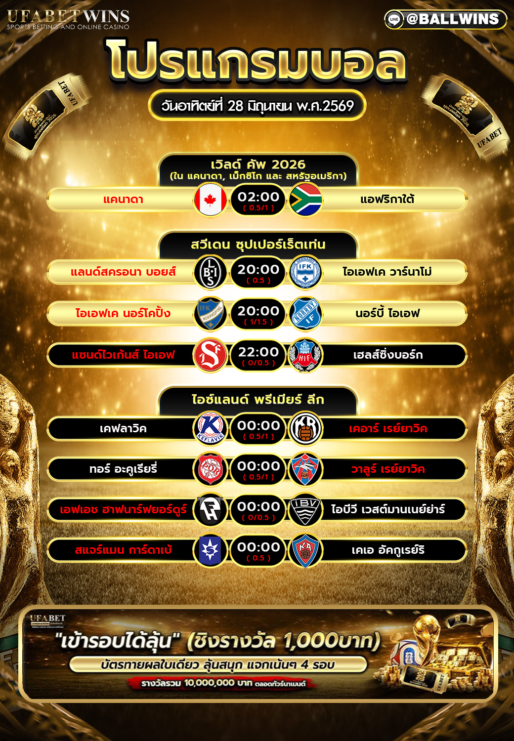 โปรแกรมบอล วันอาทิตย์ที่ 28 มิถุนายน พ.ศ. 2569