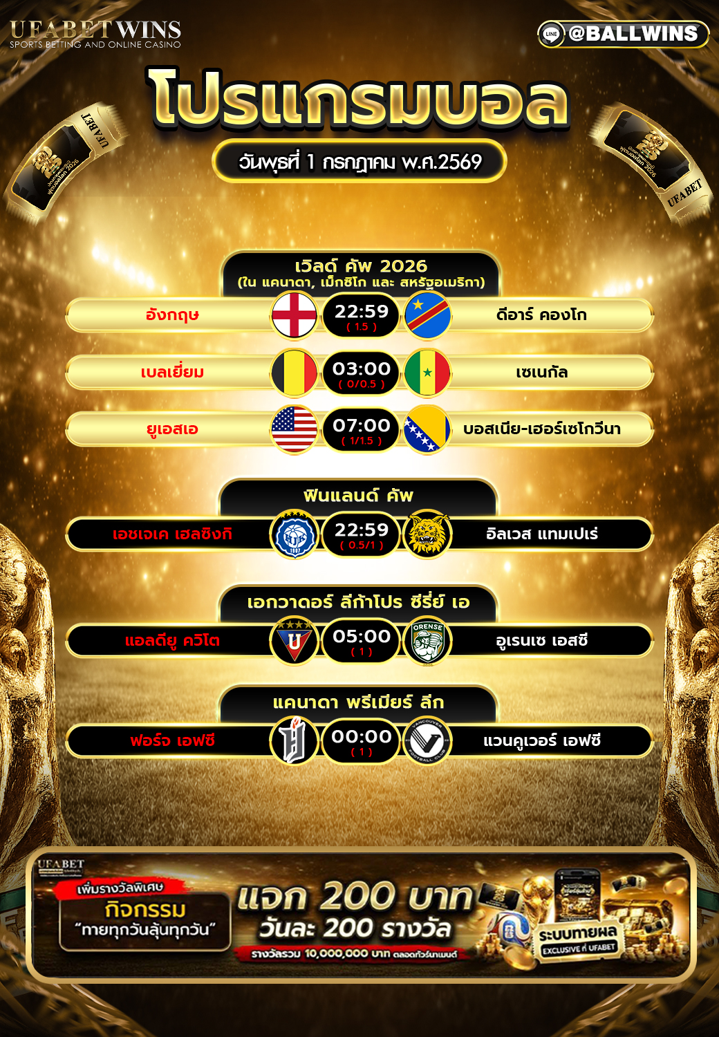 โปแกรมบอล วันพุธ ที่ 1 กรกฎาคม พ.ศ.2569