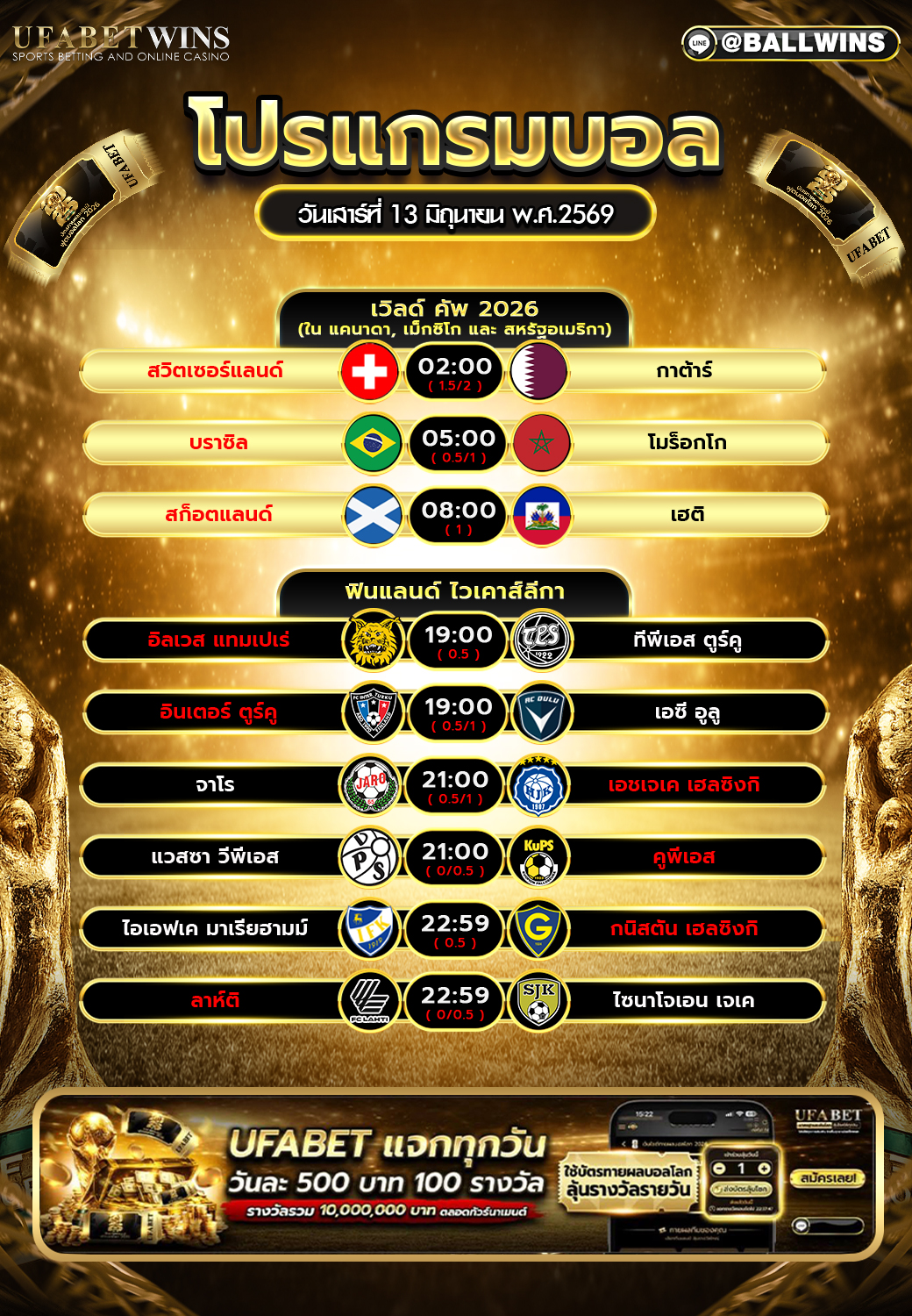 โปรแกรมบอล วันที่ 13 มิ.ย. 2569 รวมคู่บอลวันนี้ครบทุกสนาม